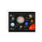 Solar System Planet Infographic Hi-Res Photo