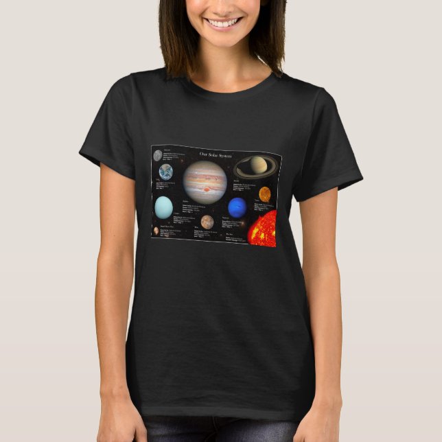 Solar System Planet Infographic Hi-Res Photo Women T-Shirt (Front)