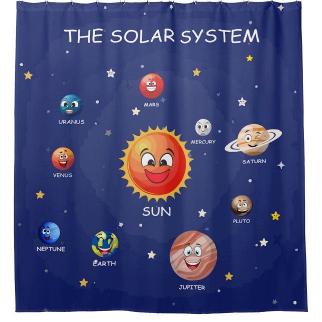 Solar System Planets (Front)