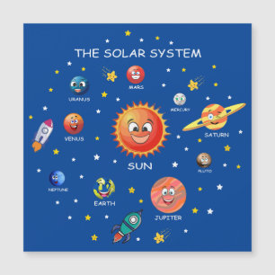 Solar System Planets