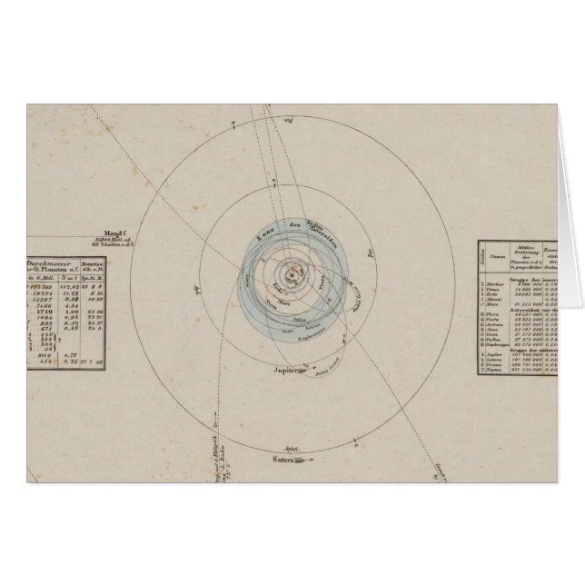 Solar system Planets (Front Horizontal)