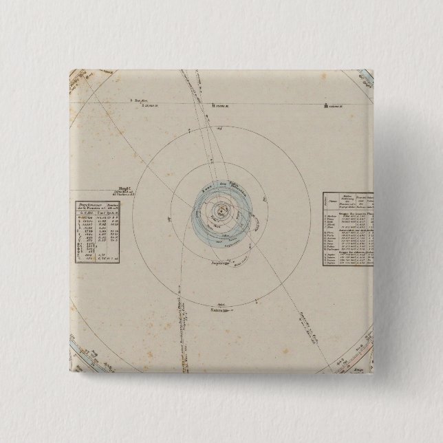 Solar system Planets 2 Inch Square Button (Front)