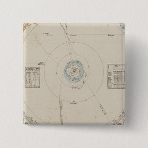 Solar system Planets 2 Inch Square Button