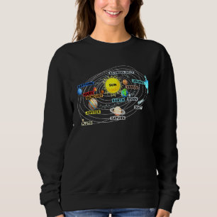 Solar System Planets - Astronomy Space Science Ast Sweatshirt