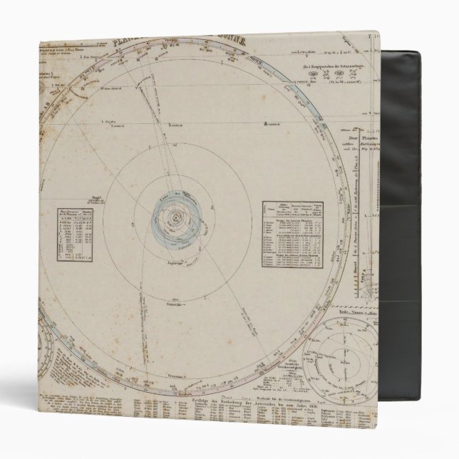 Solar system Planets Binder (Front/Inside)