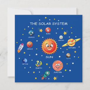 Solar System Planets card