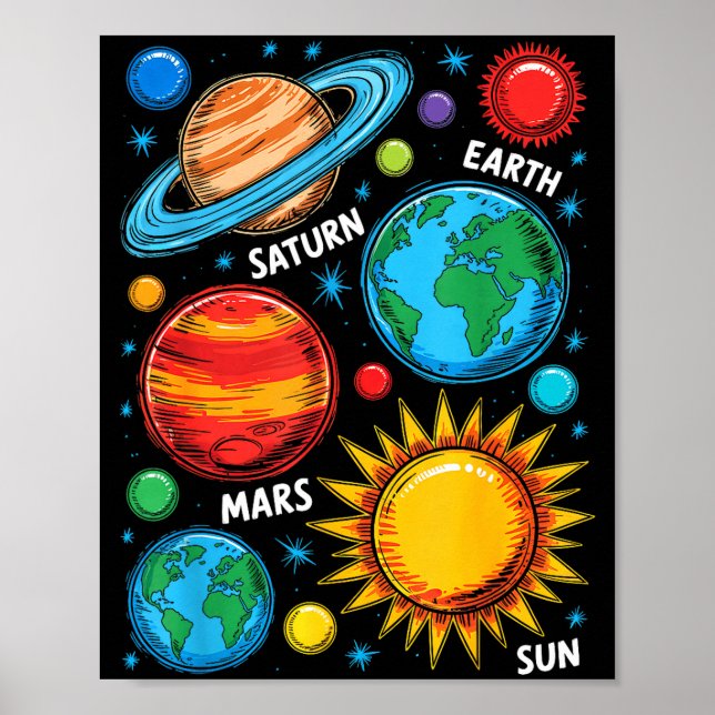 Solar System Planets Earth Mars Saturn Sun Sketch  Poster (Front)