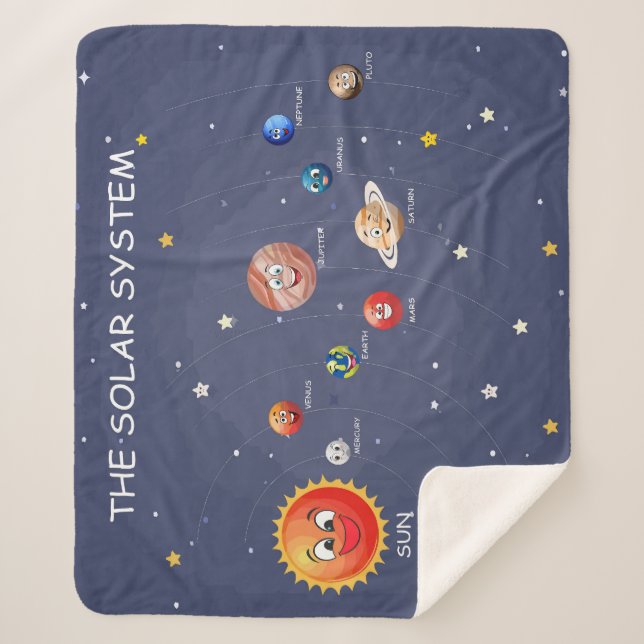 Solar System Planets jigsaw puzzle Sherpa Blanket (Front)