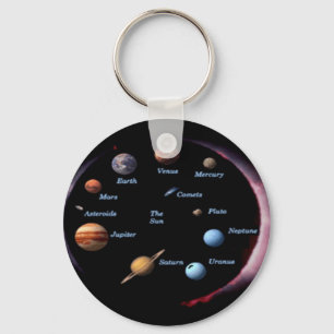 Solar System Planets Keychain