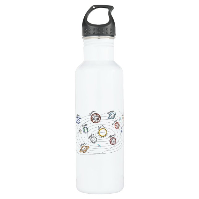 Solar System Planets Kids Knowledge Outer Space 710 Ml Water Bottle (Front)