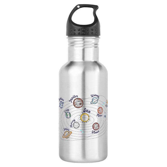 Solar System Planets Kids Knowledge Outer Space 710 Ml Water Bottle (Front)