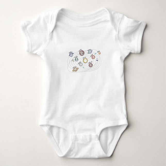 Solar System Planets Kids Knowledge Outer Space Baby Bodysuit (Front)