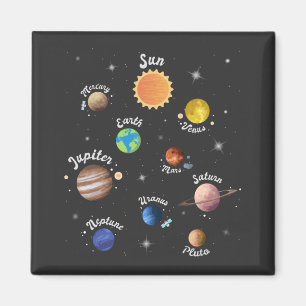 Solar System Planets Kids Knowledge Outer Space Ca Magnet