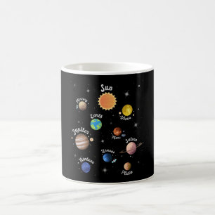Solar System Planets Kids Knowledge Outer Space Coffee Mug