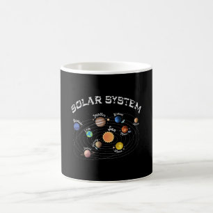 Solar System Planets Kids Knowledge Outer Space Coffee Mug