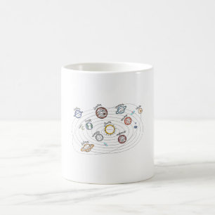 Solar System Planets Kids Knowledge Outer Space Coffee Mug