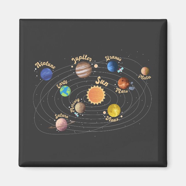 Solar System Planets Kids Knowledge Outer Space Ho Magnet (Front)