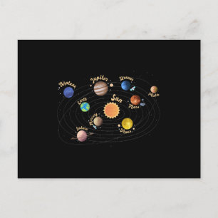 Solar System Planets Kids Knowledge Outer Space Postcard