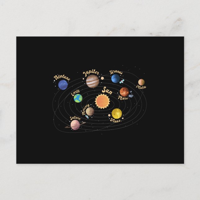 Solar System Planets Kids Knowledge Outer Space Postcard (Front)