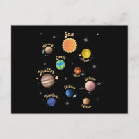 Solar System Planets Kids Knowledge Outer Space