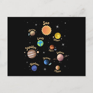 Solar System Planets Kids Knowledge Outer Space Postcard