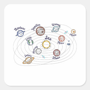 Solar System Planets Kids Knowledge Outer Space Square Sticker