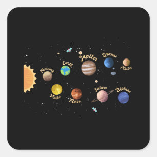 Solar System Planets Kids Knowledge Outer Space Square Sticker