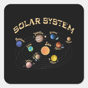 Solar System Planets Kids Knowledge Outer Space Square Sticker