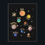 Solar System Planets Kids Knowledge Outer Space T- Postcard<br><div class="desc">Learn all about the solar system with this cool design. See all the planets. Earth,  Neptune,  Mars,  Uranus,  Saturn,  Mercury,  Jupiter,  Venus and moreover the minor planet Pluto,  along with the Sun.</div>