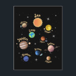 Solar System Planets Kids Knowledge Outer Space T- Postcard<br><div class="desc">Learn all about the solar system with this cool design. See all the planets. Earth, Neptune, Mars, Uranus, Saturn, Mercury, Jupiter, Venus and moreover the minor planet Pluto, along with the Sun.</div>