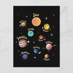 Solar System Planets Kids Knowledge Outer Space T- Postcard