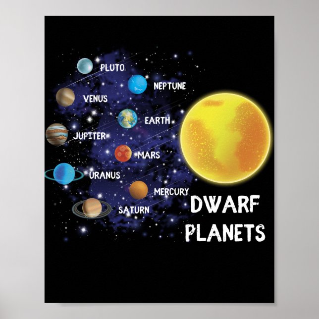 Solar System Planets Outer Space Astronaut Poster (Front)
