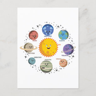 Solar System Planets Outer Space Galaxy Universe Postcard