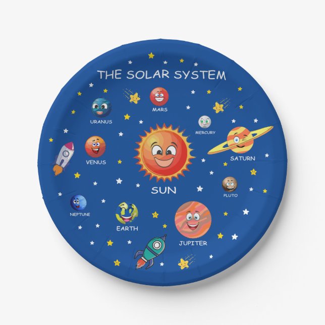 Solar System Planets Paper Plate (Front)