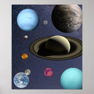 Solar system planets poster