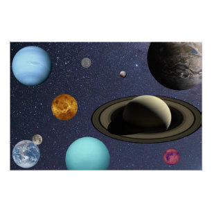 Solar system planets poster