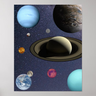 Solar system planets poster