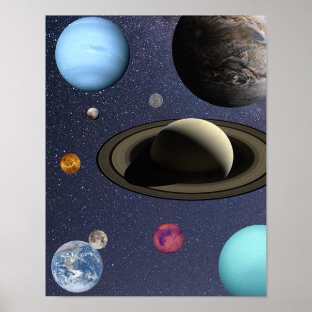 Solar system planets poster (Front)
