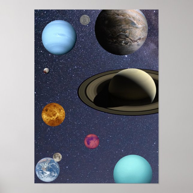 Solar system planets poster (Front)