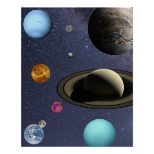 Solar system planets poster