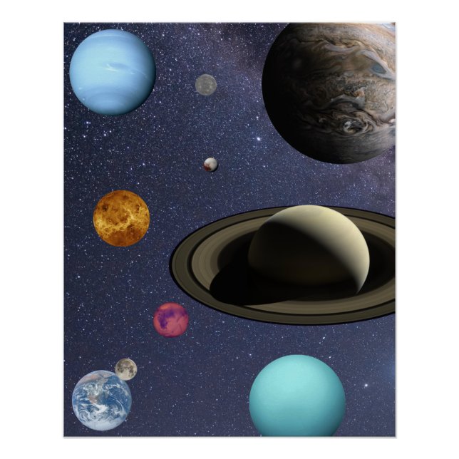 Solar system planets poster (Front)