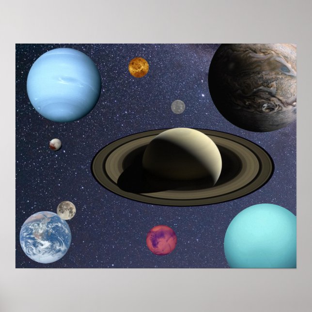 Solar system planets poster (Front)
