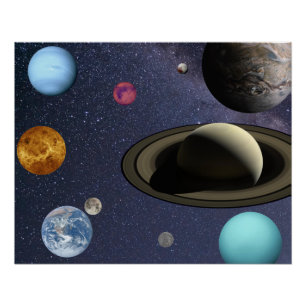 Solar system planets poster