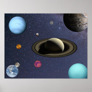 Solar system planets poster