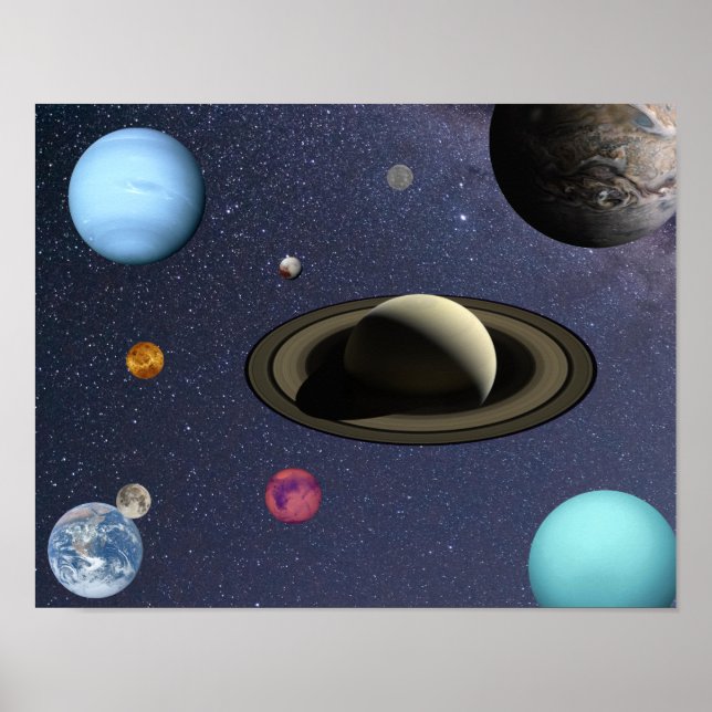 Solar system planets poster (Front)