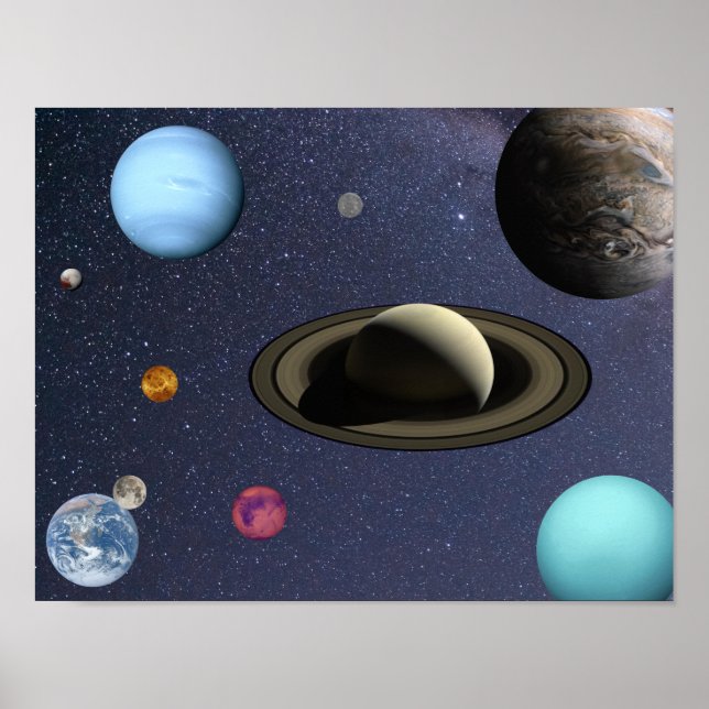 Solar system planets poster (Front)