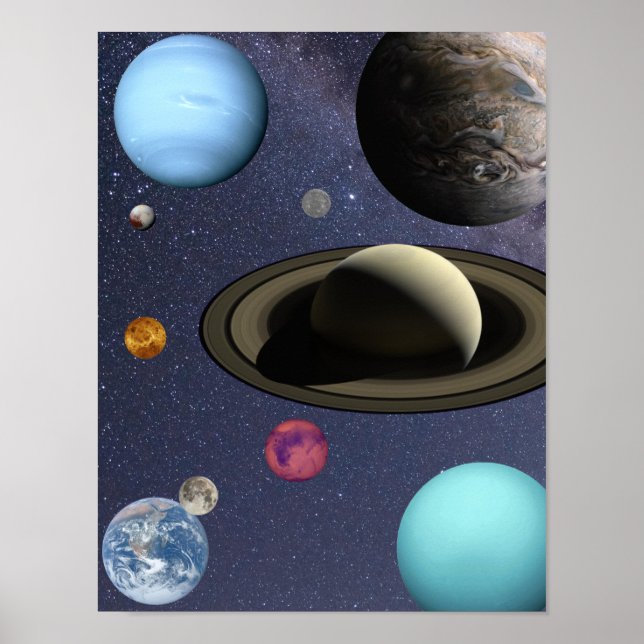 Solar system planets poster (Front)