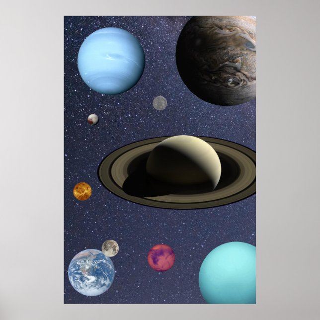 Solar system planets poster (Front)