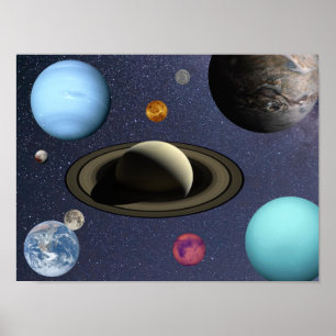 Solar system planets poster