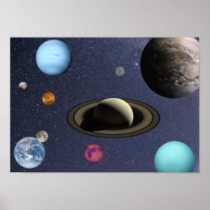 Solar system planets poster
